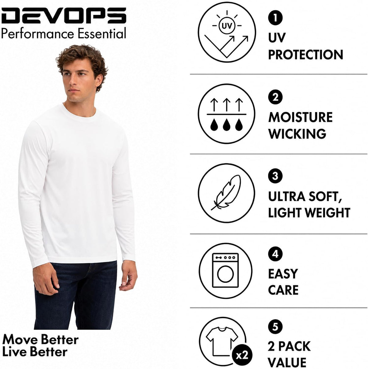 DEVOPS Men's 2-Pack Athletic UPF 50+ Long Sleeves Shirts OR 10" Mesh Shorts